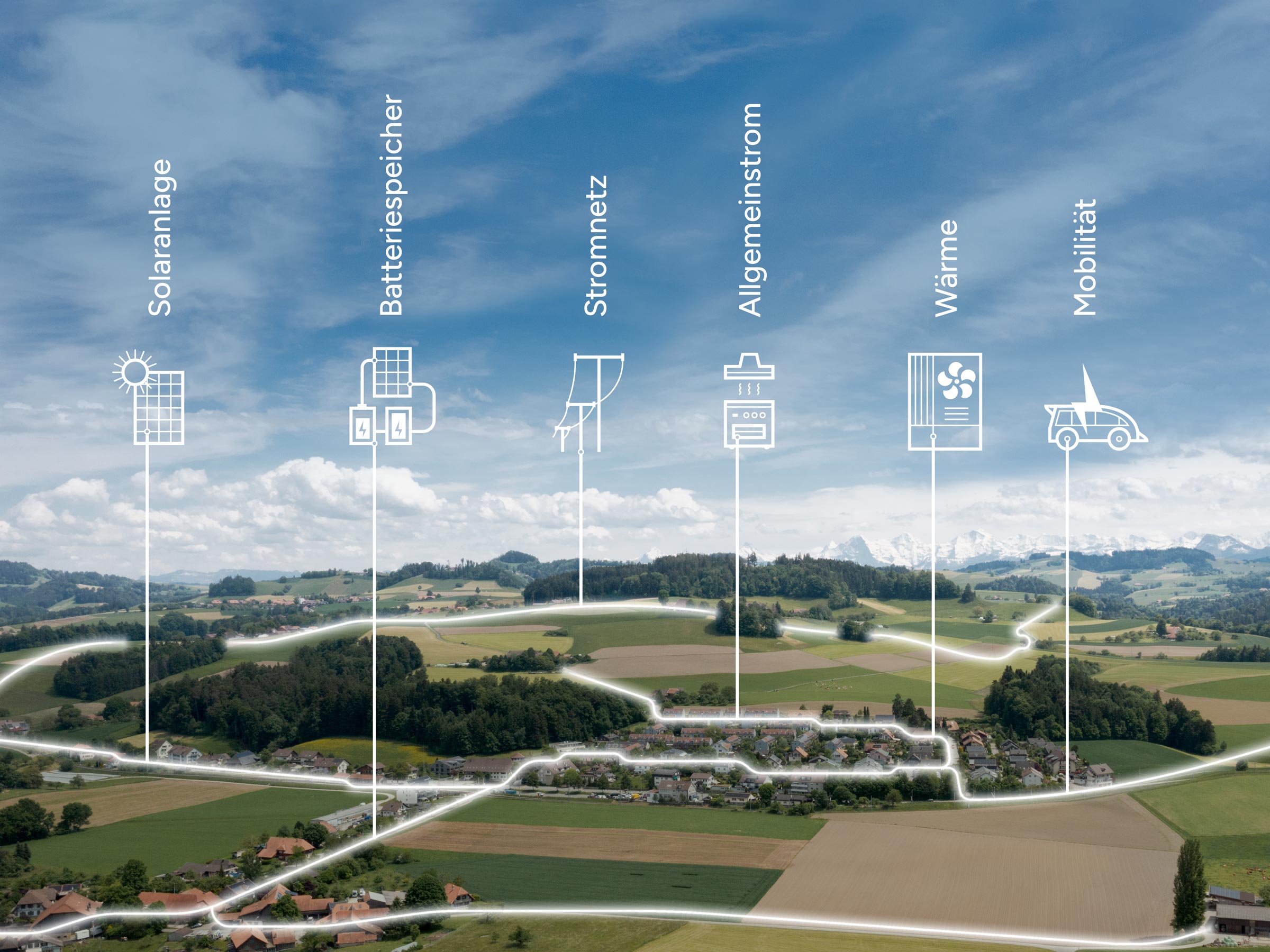 Mittelhaeusern_Erneuerbare_Energie_Netz_02